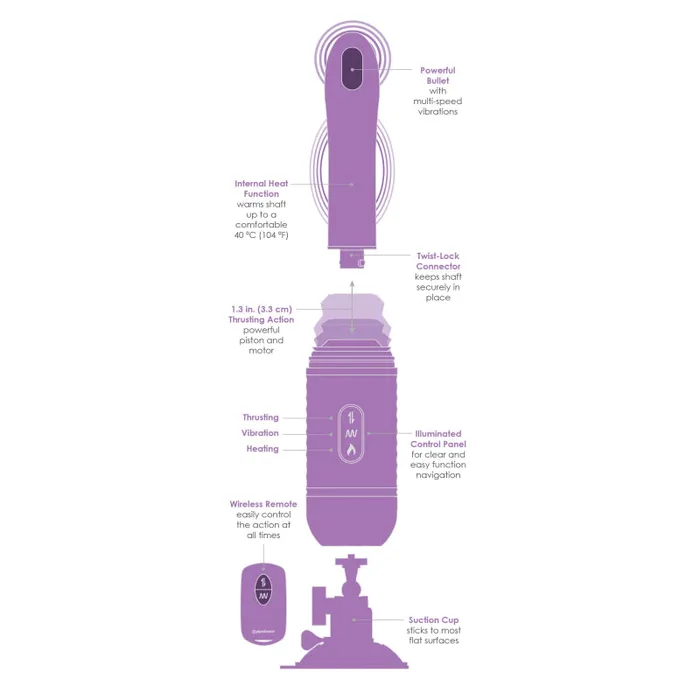 Vibrators | Pipedream Fantasy for Her Love Thrust-Her Vibrators | Pipedream Fantasy for Her Love Thrust-Her